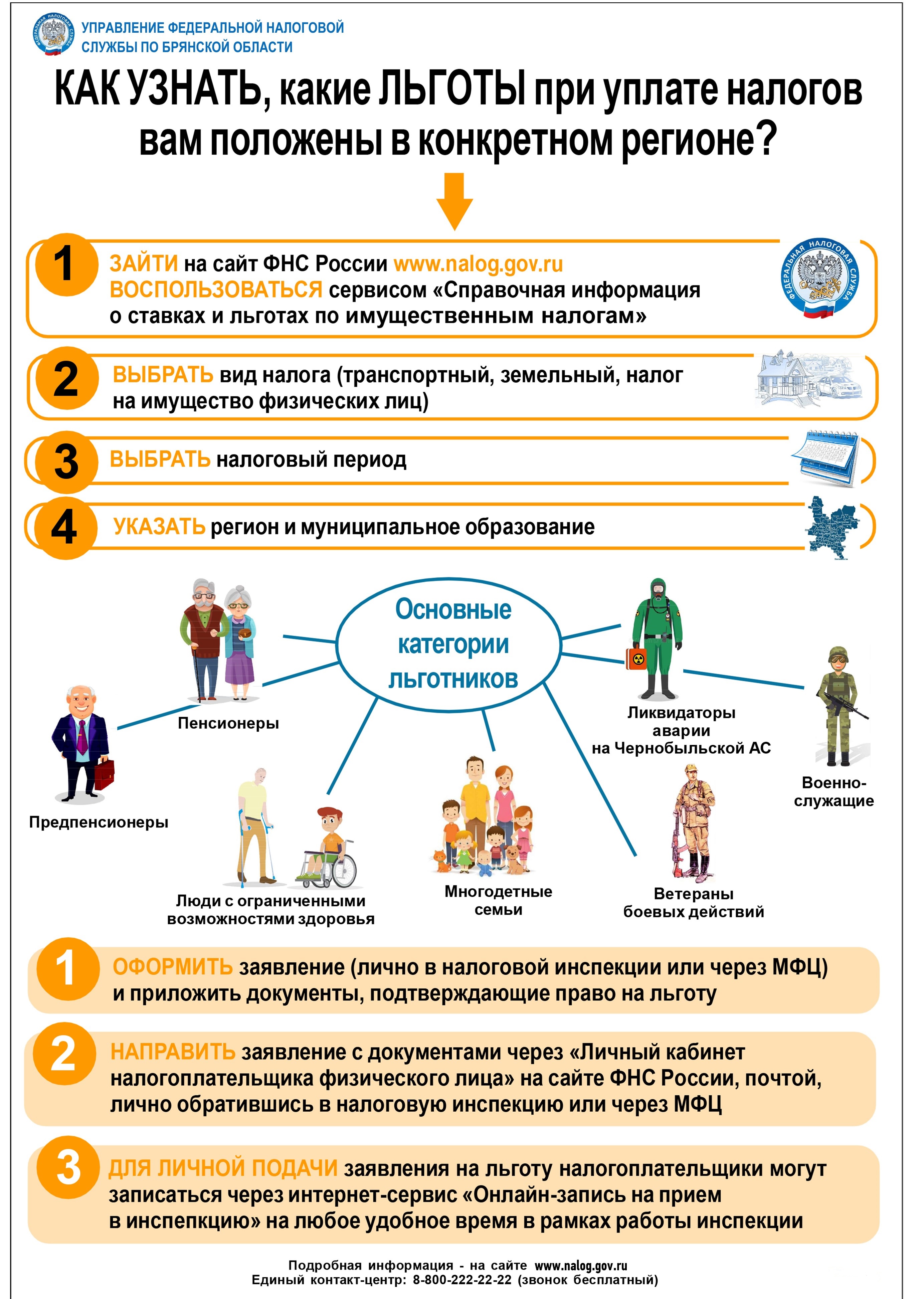 Жители брянского региона могут получить льготы по имущественным налогам в  беззаявительном порядке | Мой бизнес